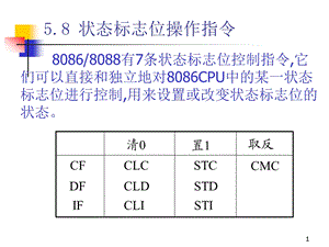 第7讲25.85.12汇编状态标志与dos指令调用.ppt