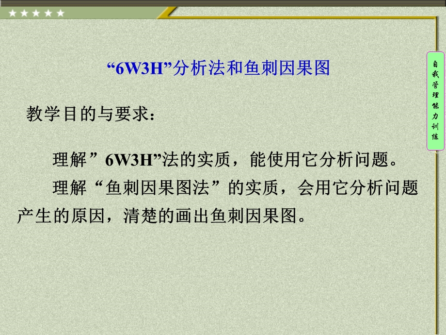 分析问题的方法：6W3H分析法;鱼刺因果图.ppt_第1页