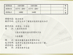 安全检测第十五节.ppt