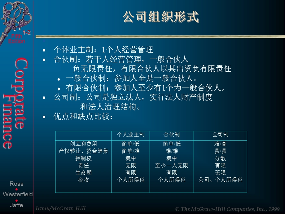 公司理财第六课件.ppt_第3页