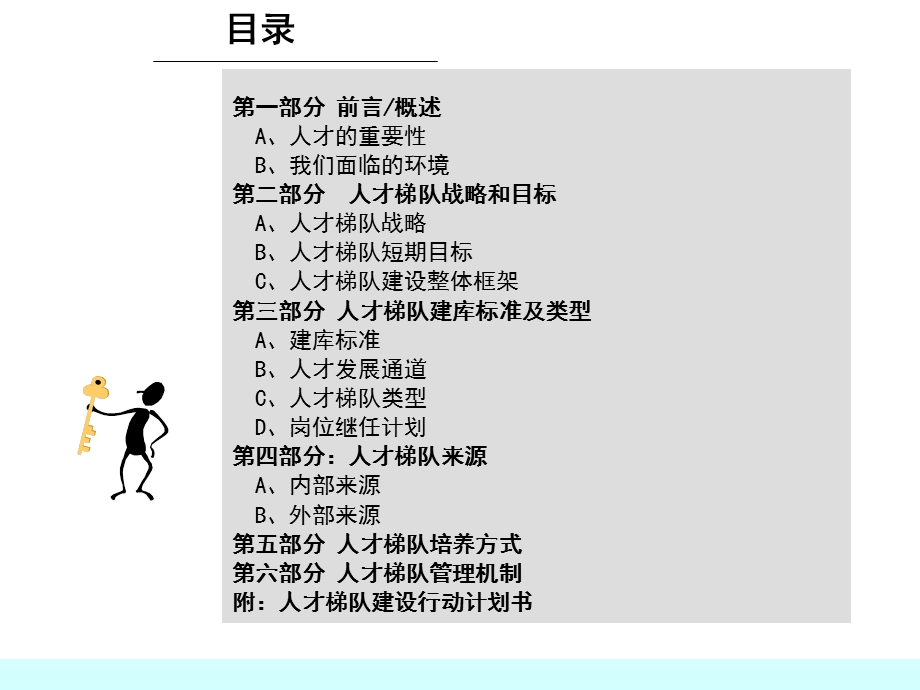 公司人才梯队建设.ppt_第2页