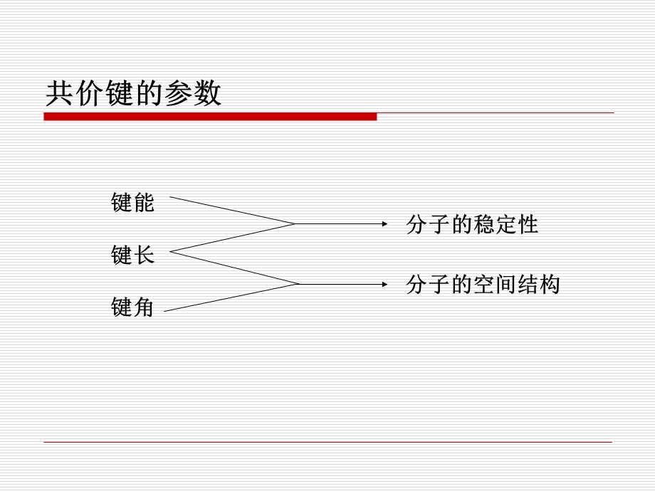 共价键参数和原子晶体.ppt_第1页