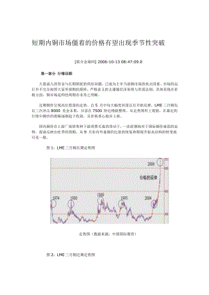 短期内铜市场僵着的价格有望出现季节性突破.doc