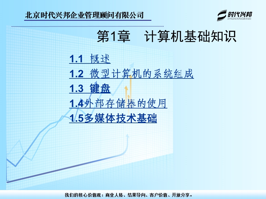 公司计算机基础知识.ppt_第2页