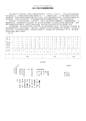 六孔竖笛入门及简谱.docx