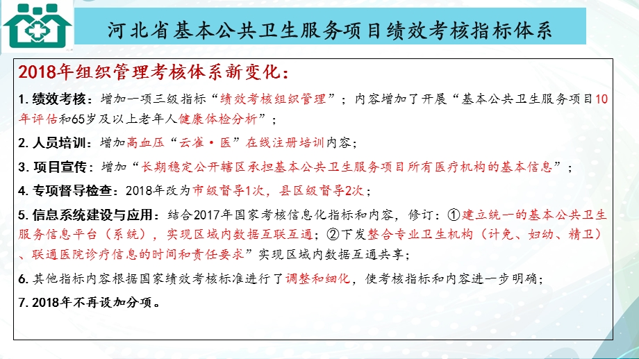 公共卫生组织管理培训课件.ppt_第2页