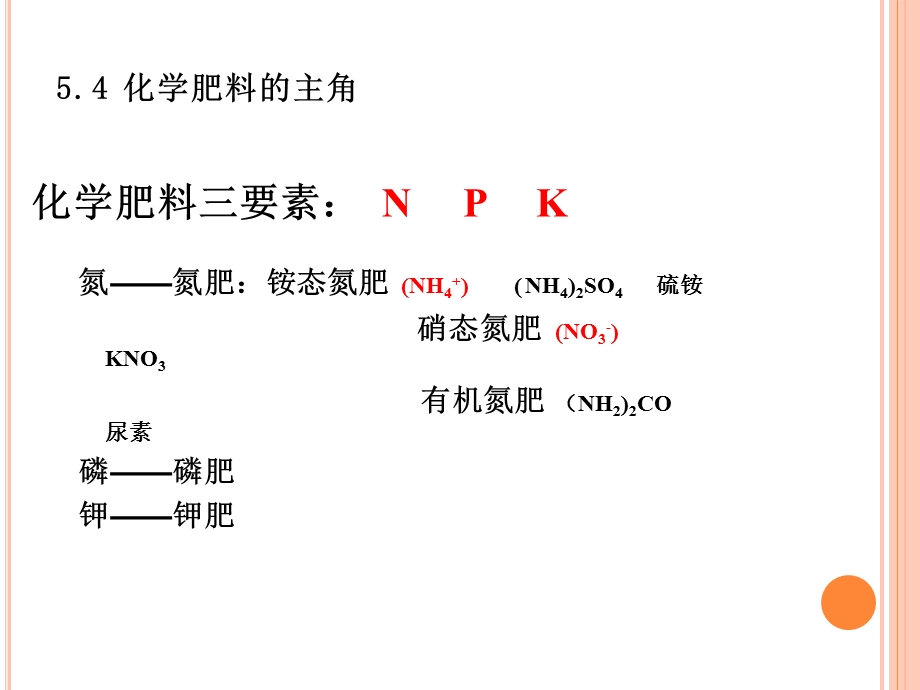 化学肥料中的主角.ppt_第3页