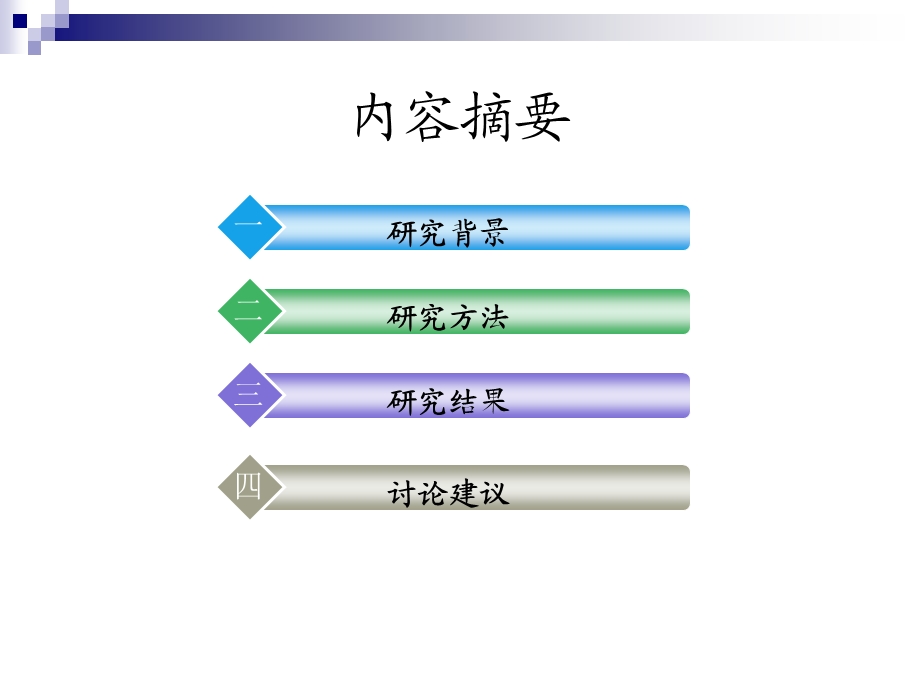 公立医院改革绩效评价方法.ppt_第2页