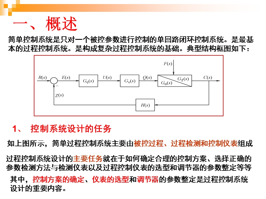 回路控制系统的设计.ppt_第3页