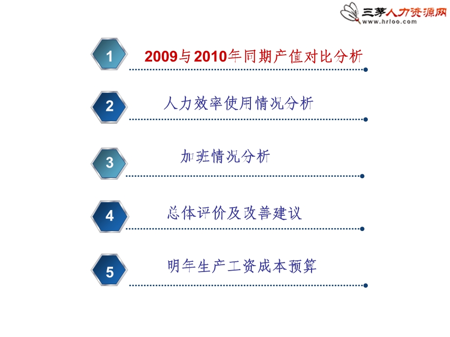 公司人力资源部2015年人力成本分析报告.ppt_第2页