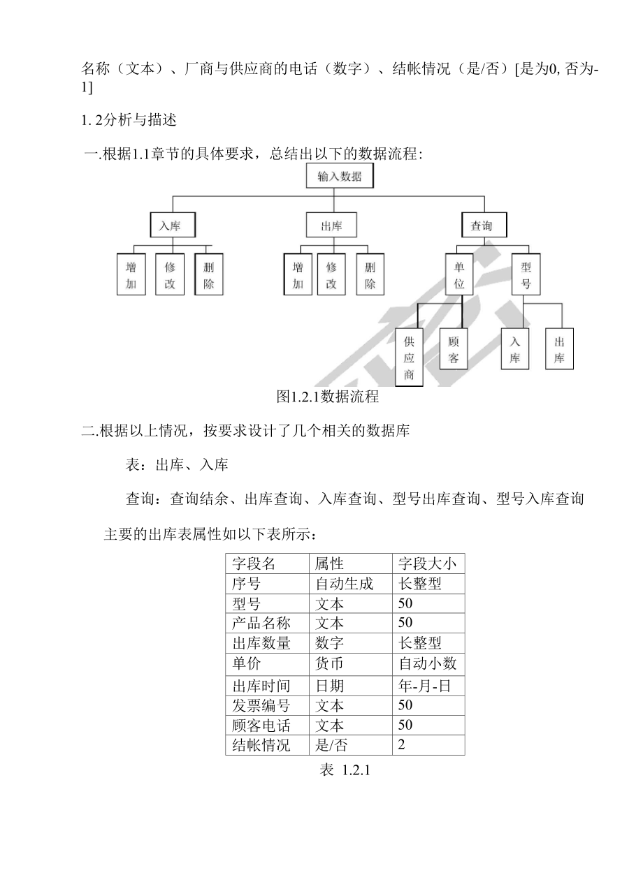 公司仓库管理系统.docx_第3页