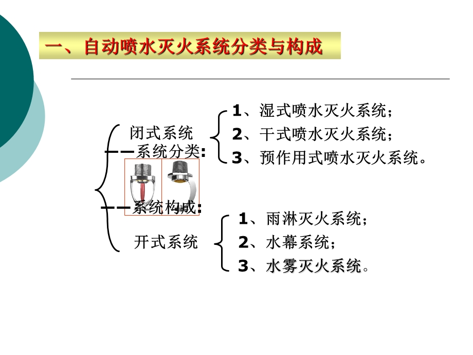 图解自动喷水灭火系统.ppt_第2页