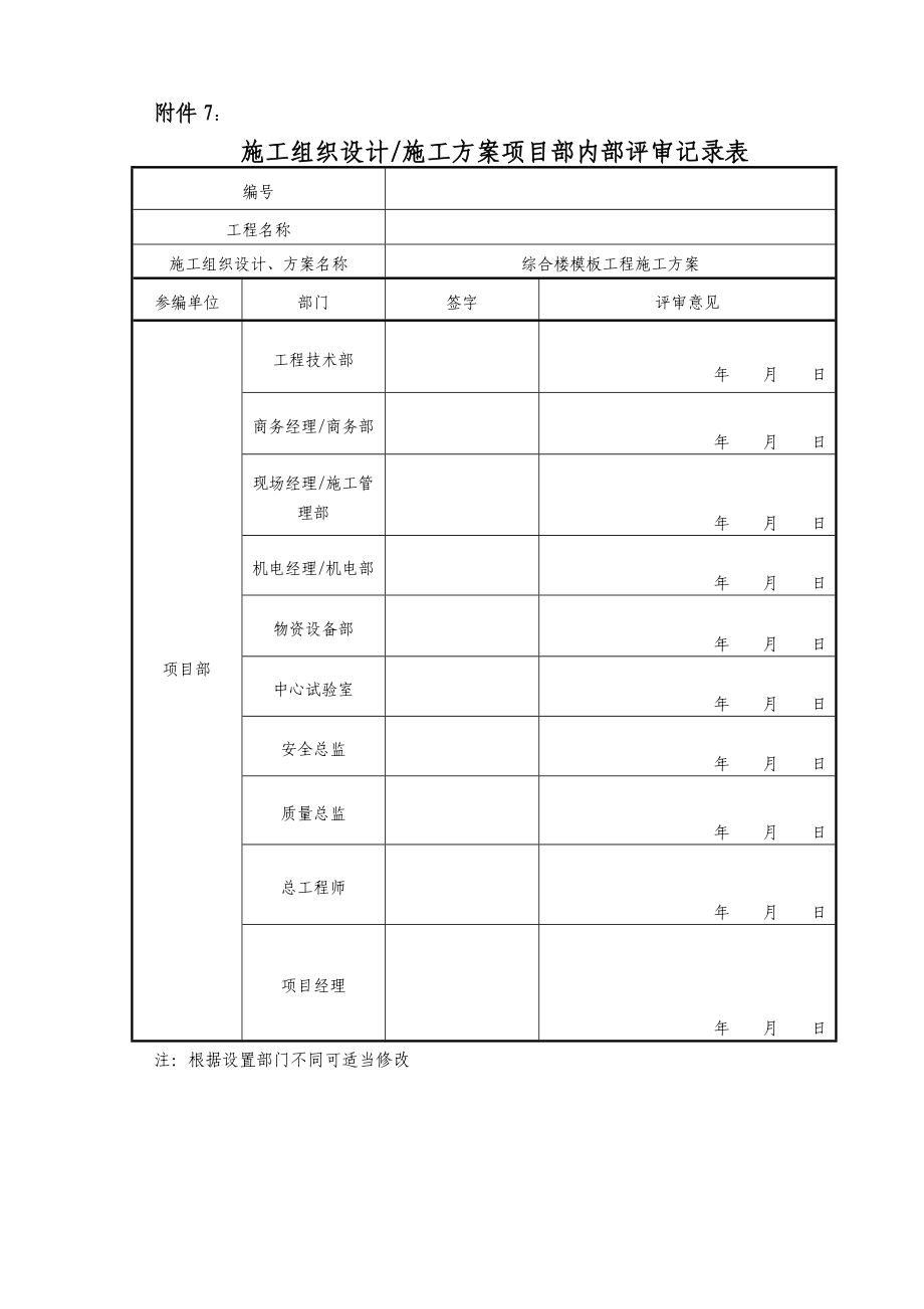 实用的模板施工方案设计参考样板.doc_第2页