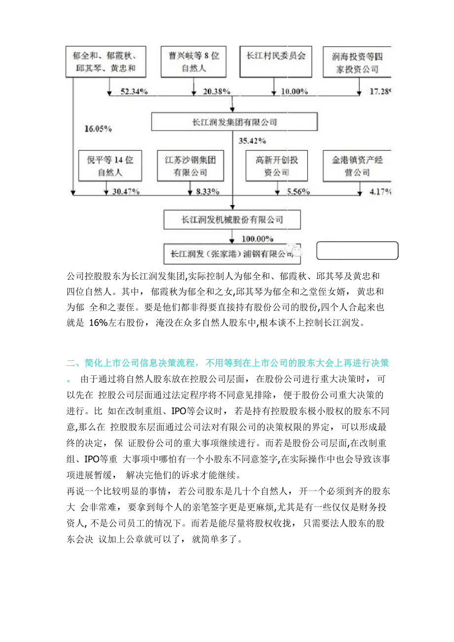 公司股权结构顶层设计方案.docx_第3页