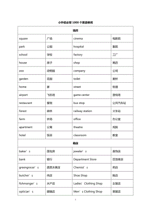 小升初必背1000个英语单词具体分类汇编.doc