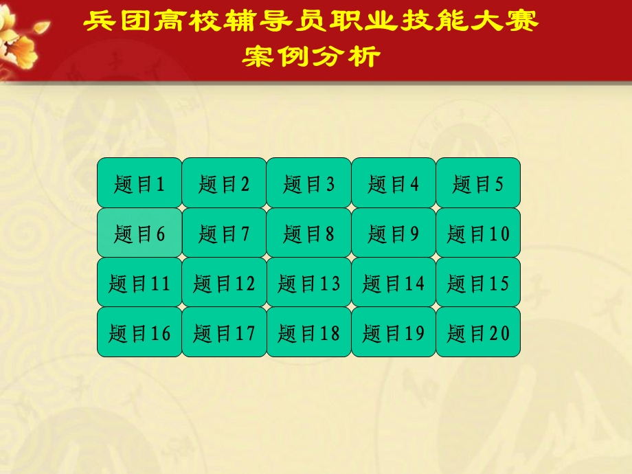 兵团高校辅导员技能大赛案例分析最终.ppt_第2页