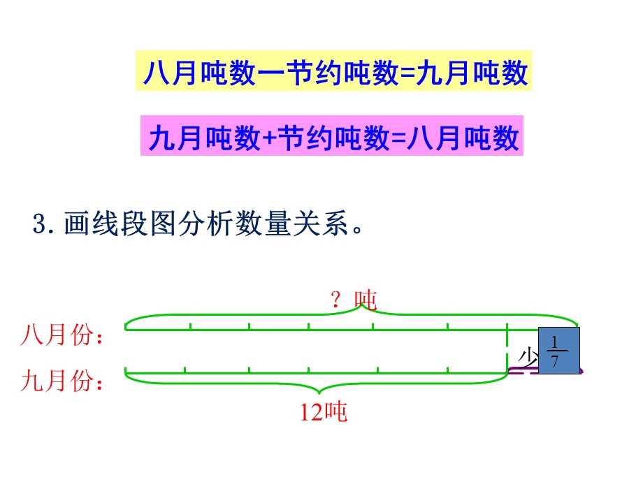 分数混合运算三ppt.ppt_第3页