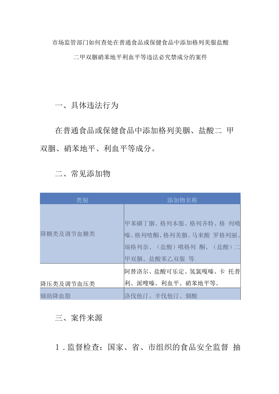 市场监管部门如何查处在普通食品或保健食品中添加格列美脲盐酸二甲双胍硝苯地平利血平等违法必究禁成分的案件.docx_第1页