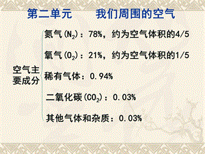 初三化学第二单元课件.ppt