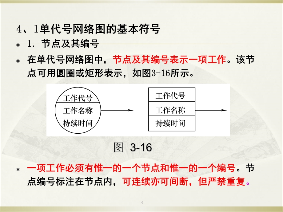 单代号网络计划.ppt_第3页