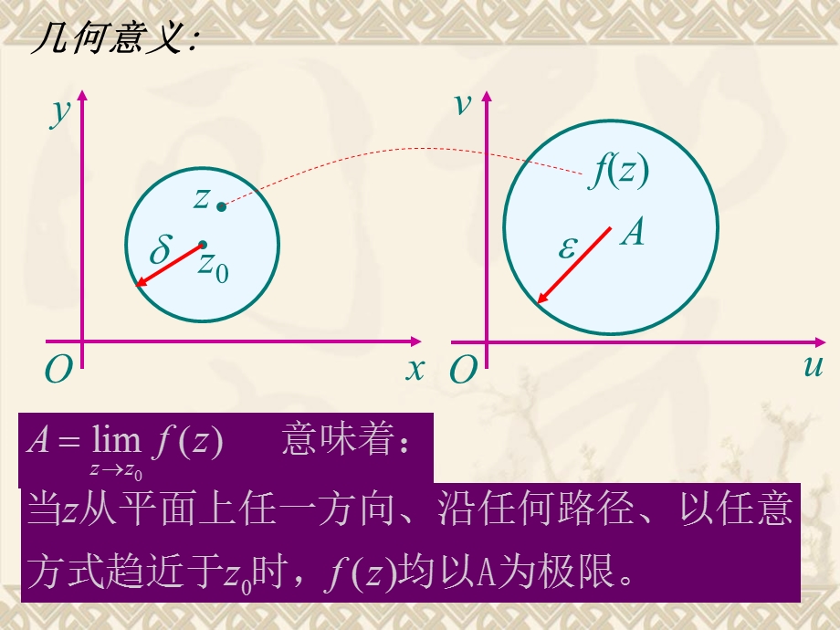 复变函数的极限与连续.ppt_第2页