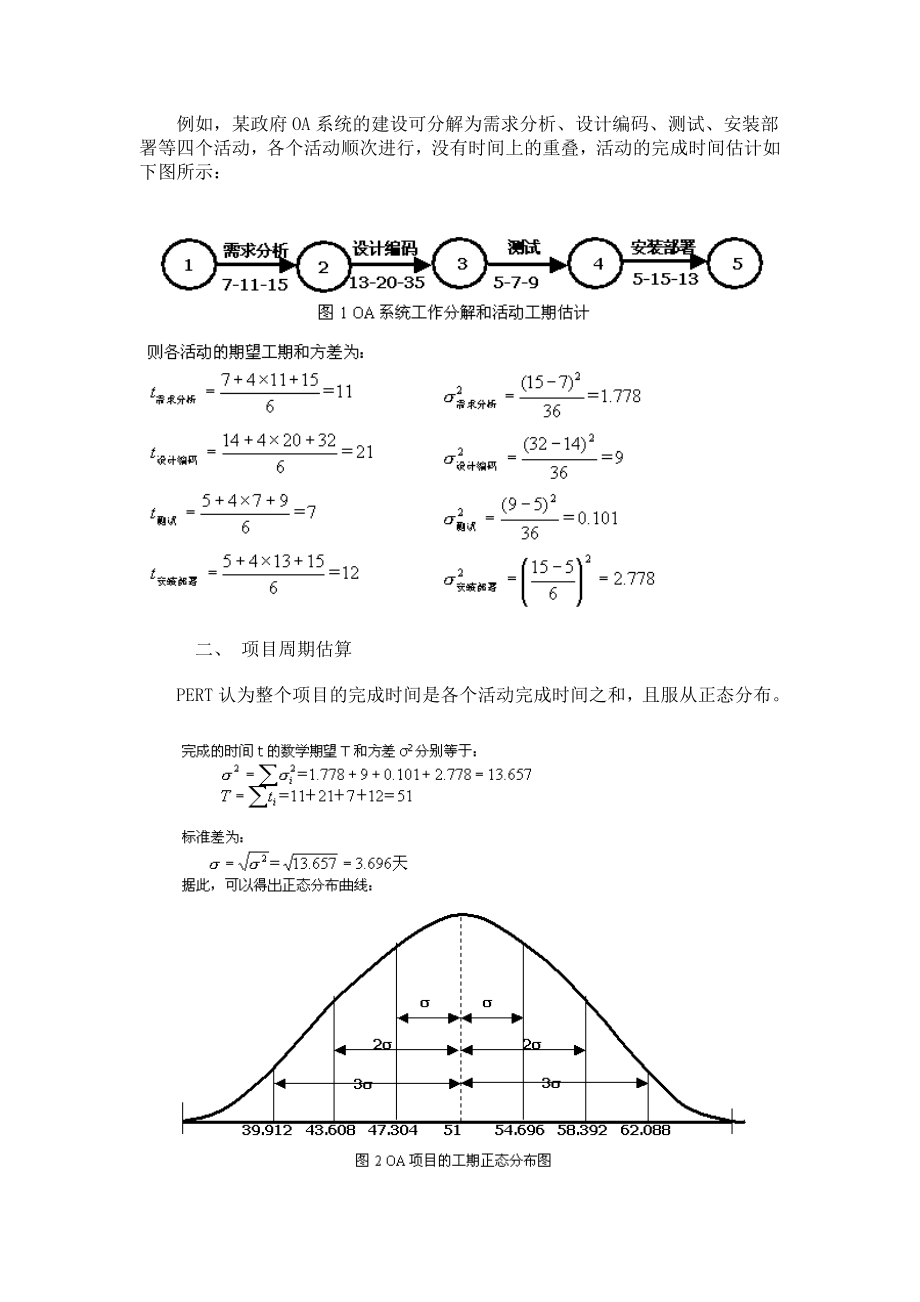 PERT(计划评审技术,Program Evaluation an Review Technique) 的理论基础.doc_第2页