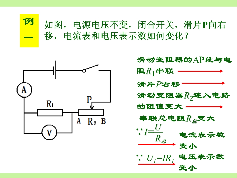 动态电路欧姆定律习题PPT.ppt_第3页