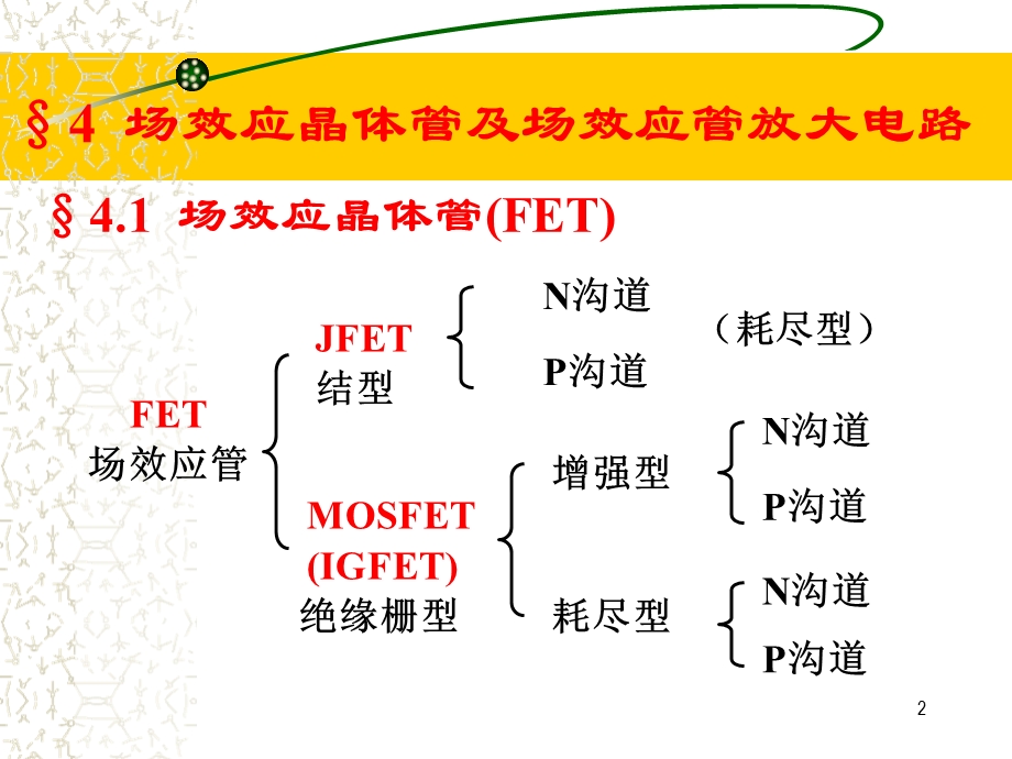 场效应管电源设计.ppt_第2页