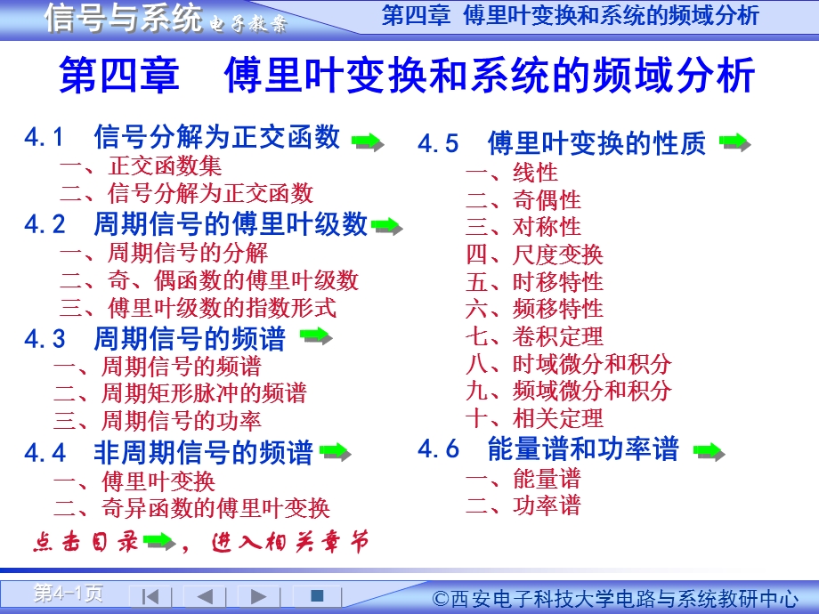 第4章傅里叶变换与系统的频域分析.ppt_第1页