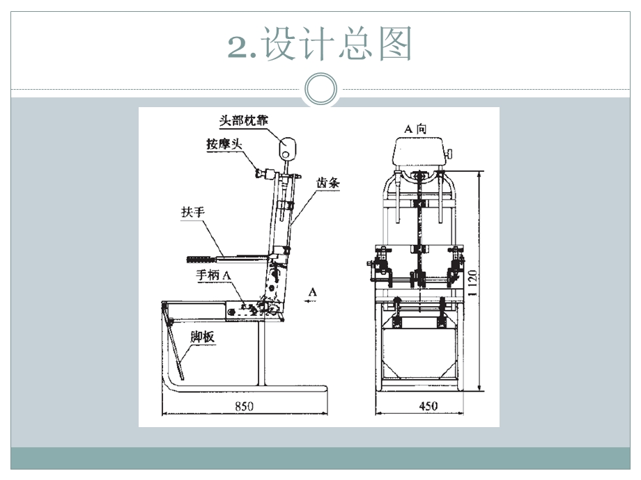 多功能办公椅.ppt_第3页