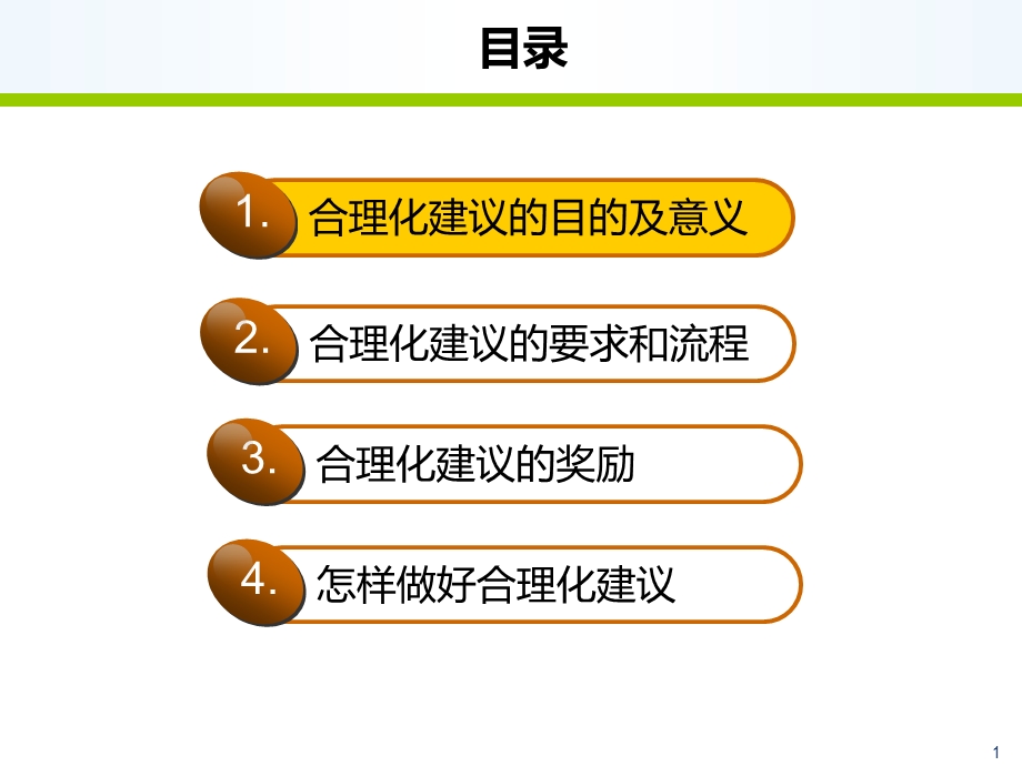 公司合理化建议.ppt_第2页