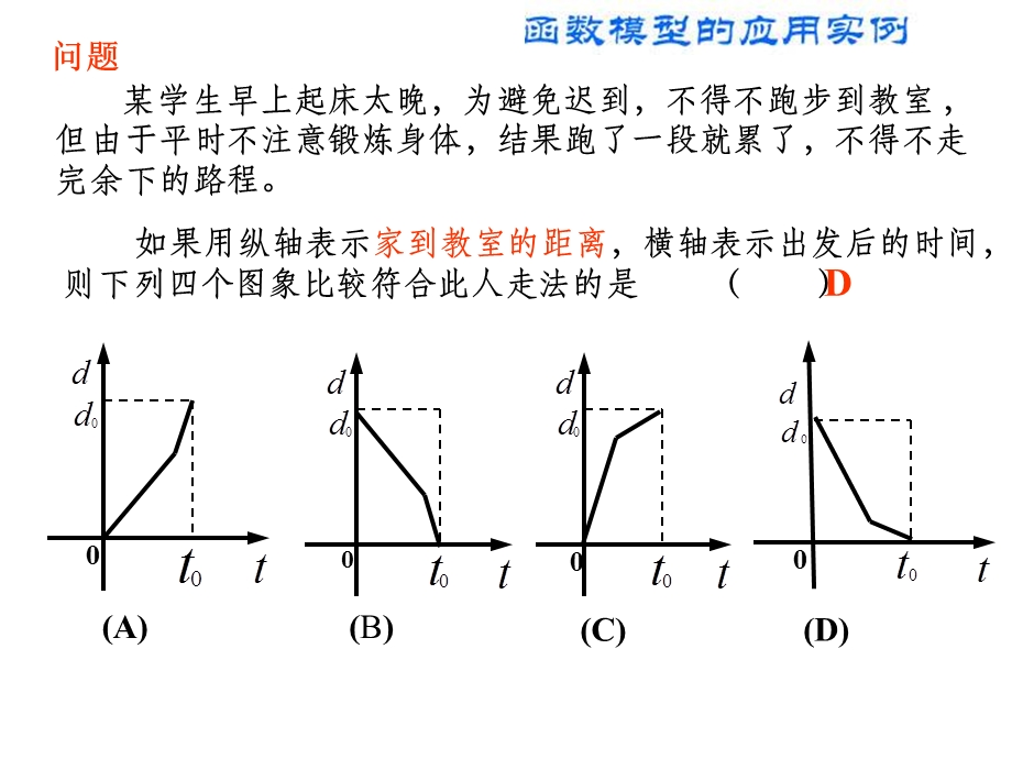 函数模型应用实例.ppt_第3页