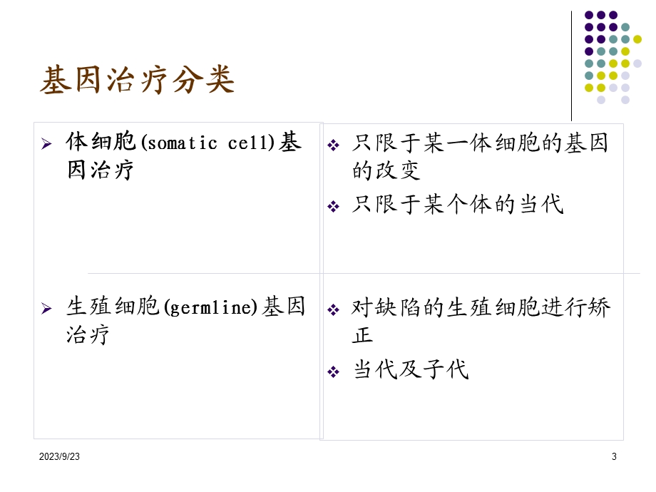 分子生物学-基因诊断.ppt_第3页