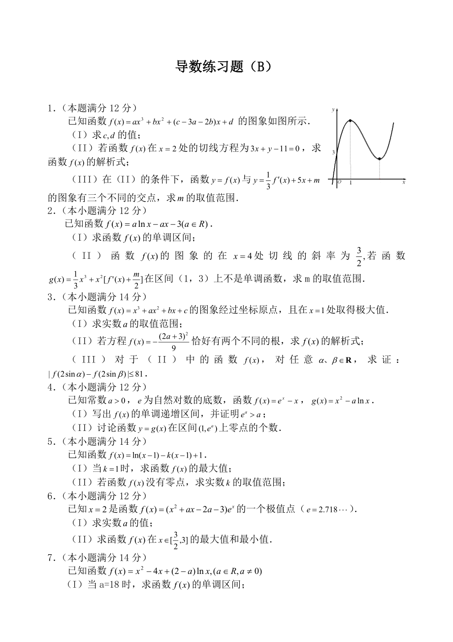 导数综合练习题.docx_第1页