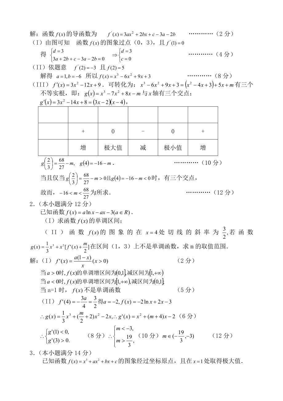 导数综合练习题.docx_第3页