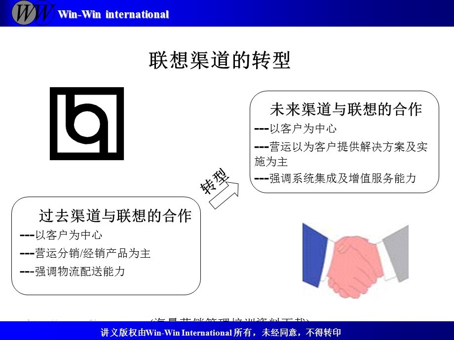 有效的IT项目管理知识篇ppt课件.ppt_第2页