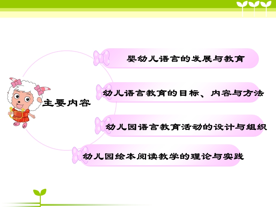 儿童语言的发展与教育.ppt_第2页