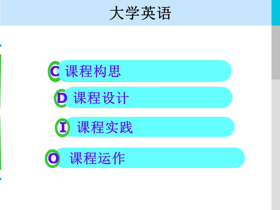 大学英语说课比赛.ppt_第2页