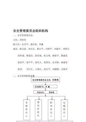 [修订]安全监督管理制度.doc