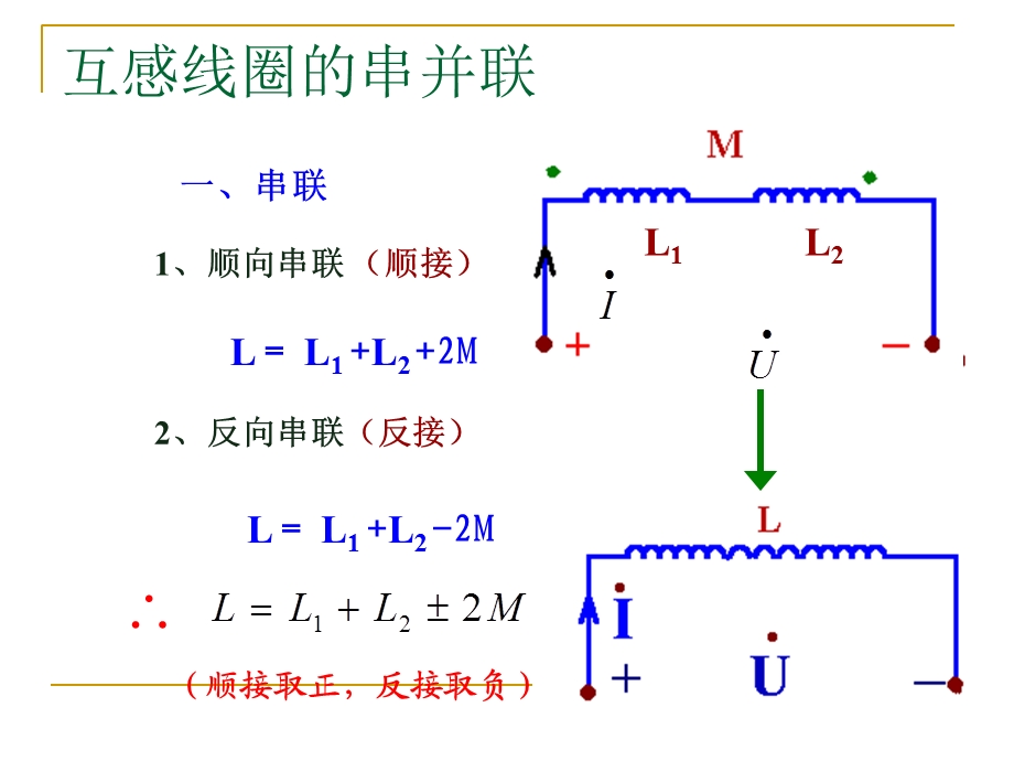 国网考试电路典型例题汇总.ppt_第3页