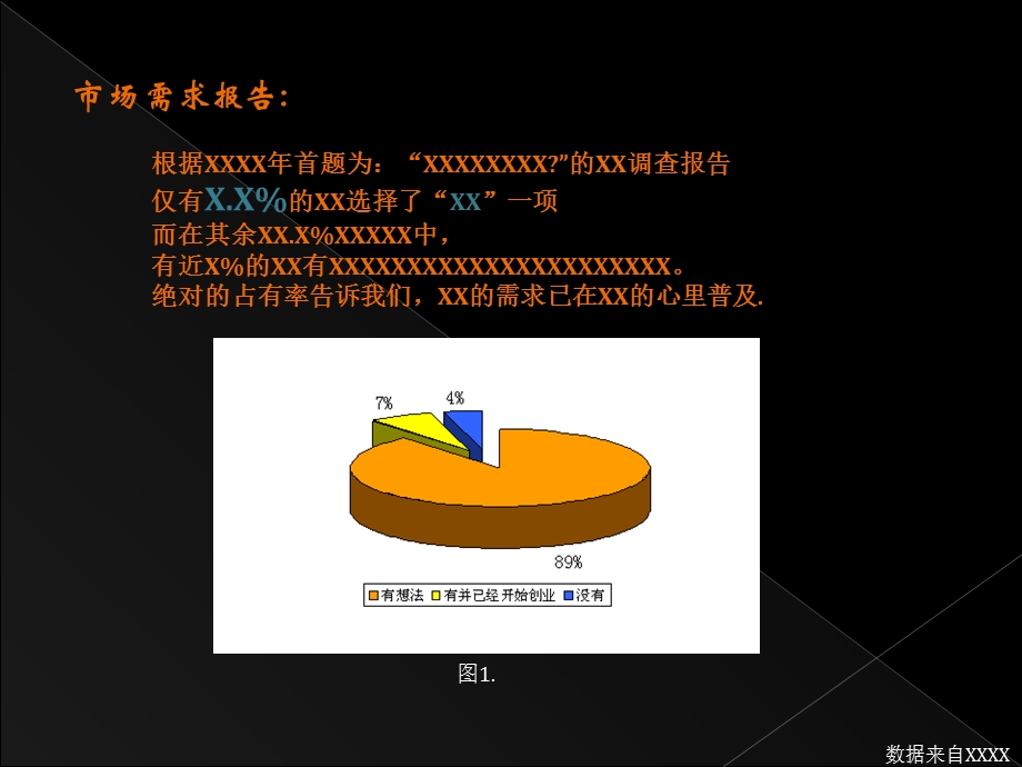 创业项目计划PPT模板.ppt_第2页