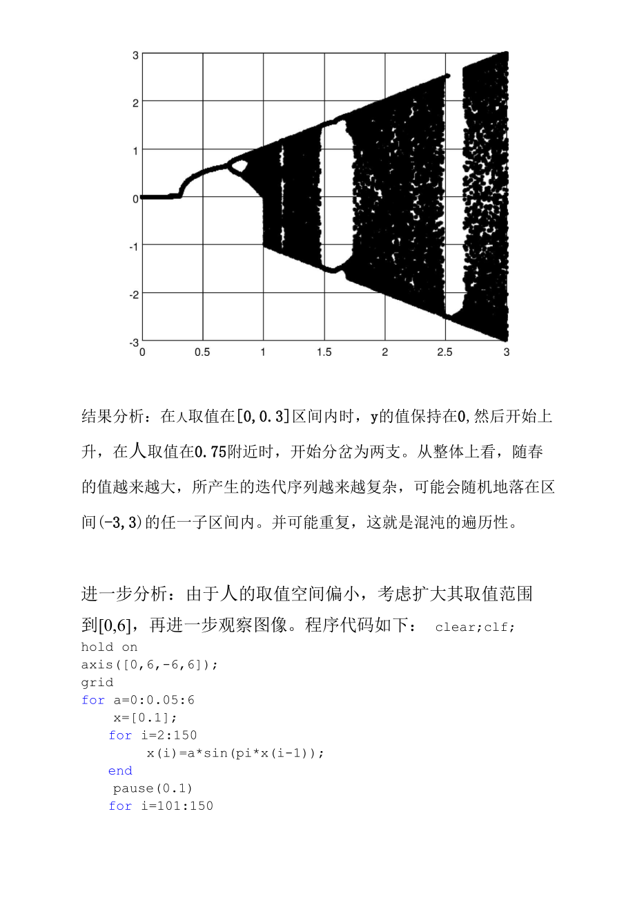 分岔与混沌实验报告.docx_第2页