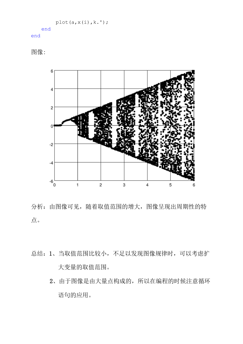 分岔与混沌实验报告.docx_第3页