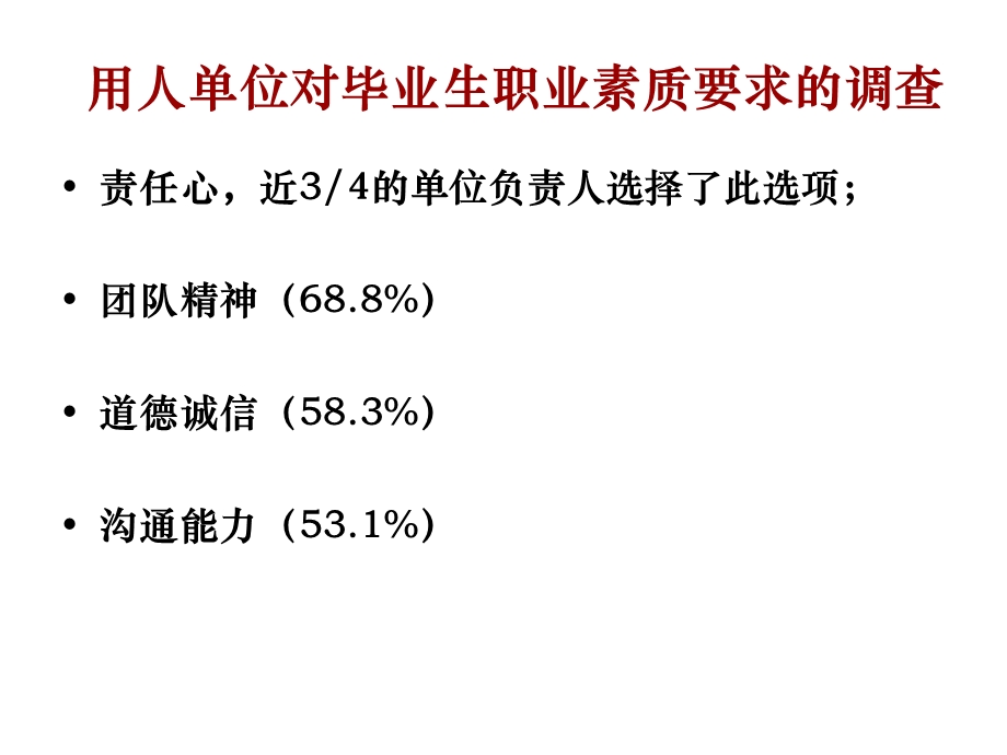 大学生职业素质拓展.ppt_第3页