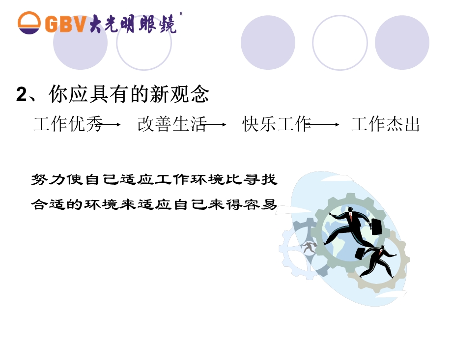 岗前培训销售技巧.ppt_第3页