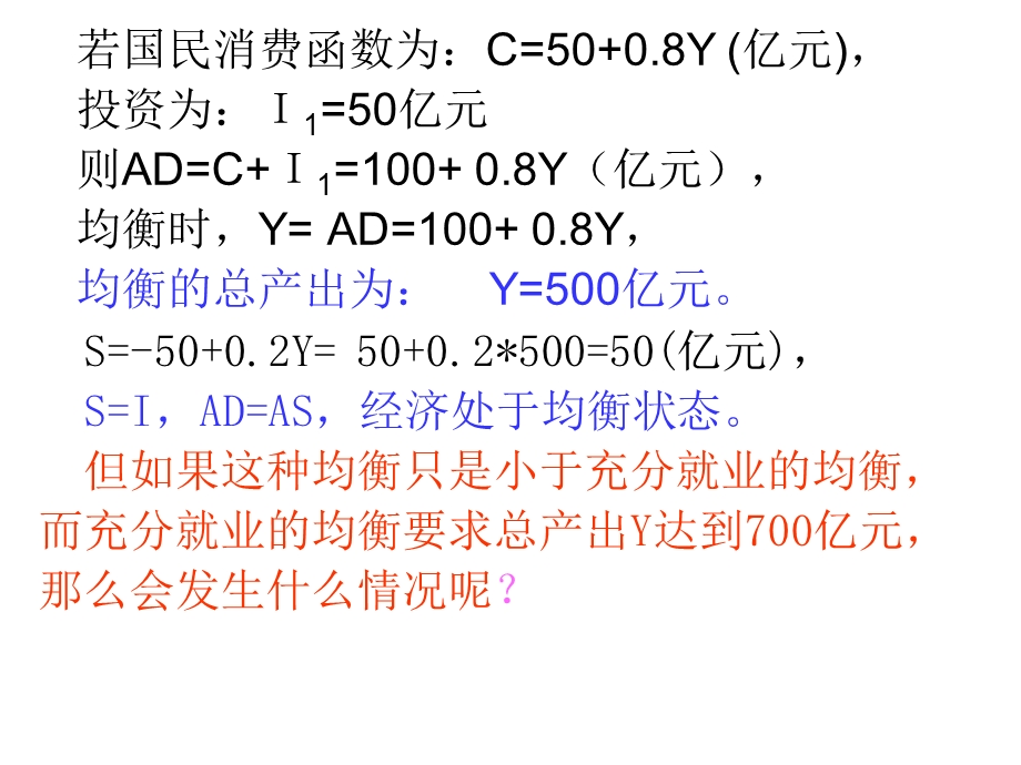 宏观经济政策上.ppt_第2页