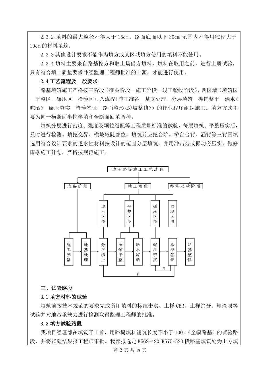 ST06JD01路基填筑(含填土、石方试验段)施工技术交底.doc_第2页