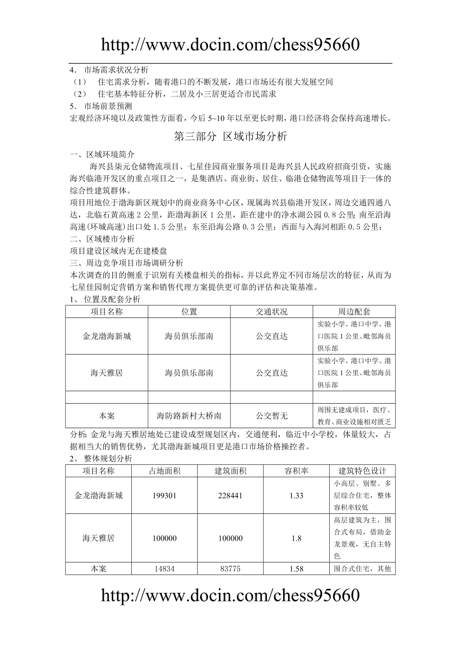 房地产营销策划方案方案 .doc_第2页