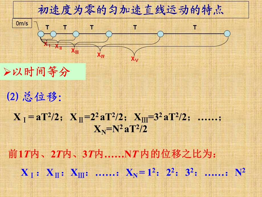 初速度为零的匀加速直线运动比例关系.ppt_第3页