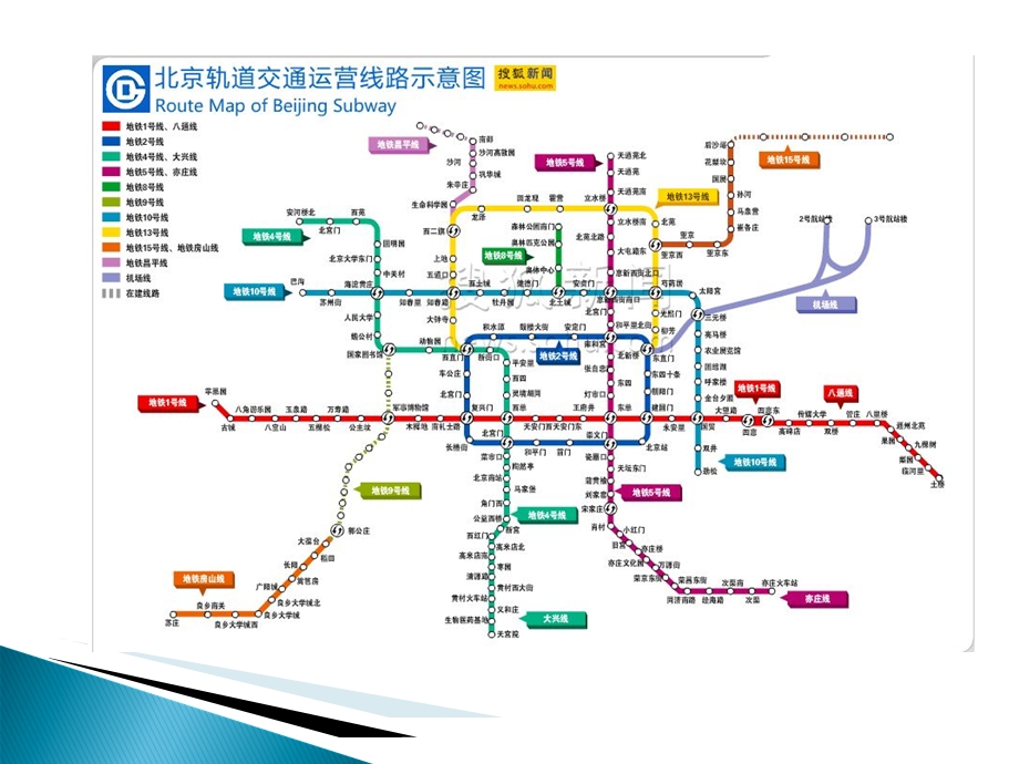 国内城市地铁建设状况.ppt_第3页